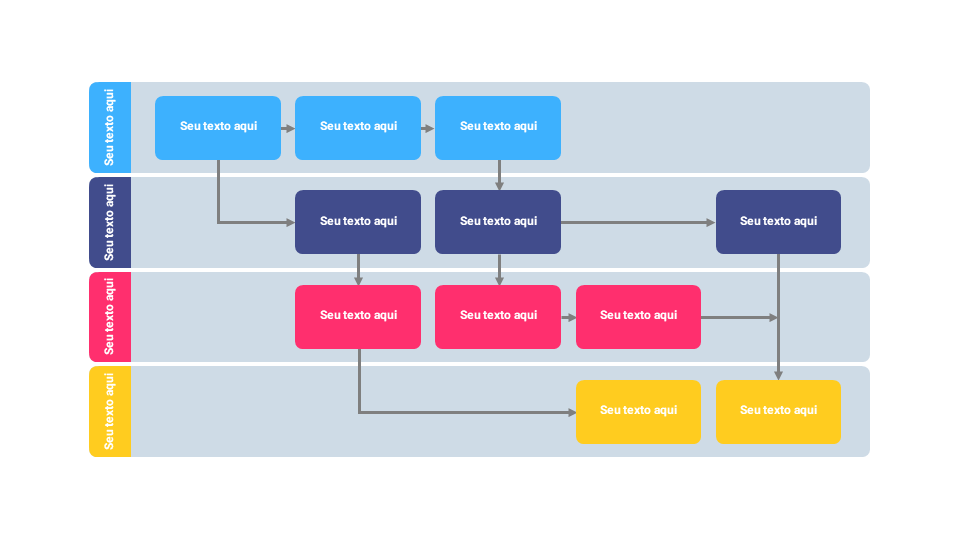 Fluxograma – Modelo de Template em PowerPoint
