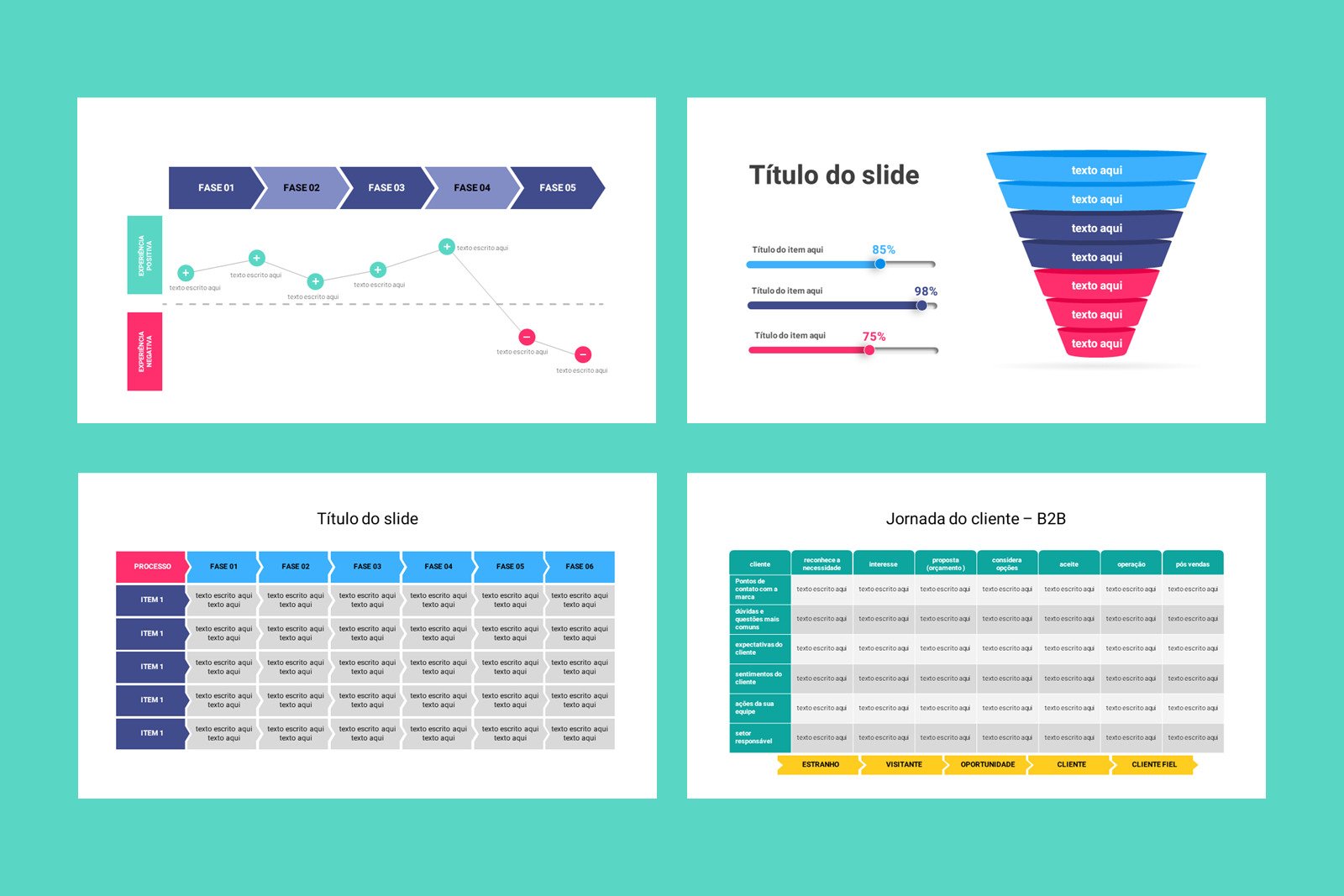 Diagramas - Modelo de Template em PowerPoint