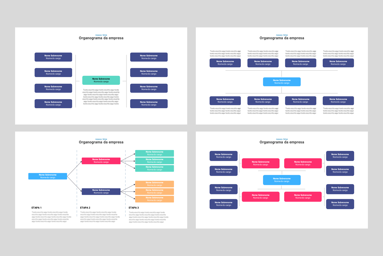 Organogramas - Modelo de Template em PowerPoint